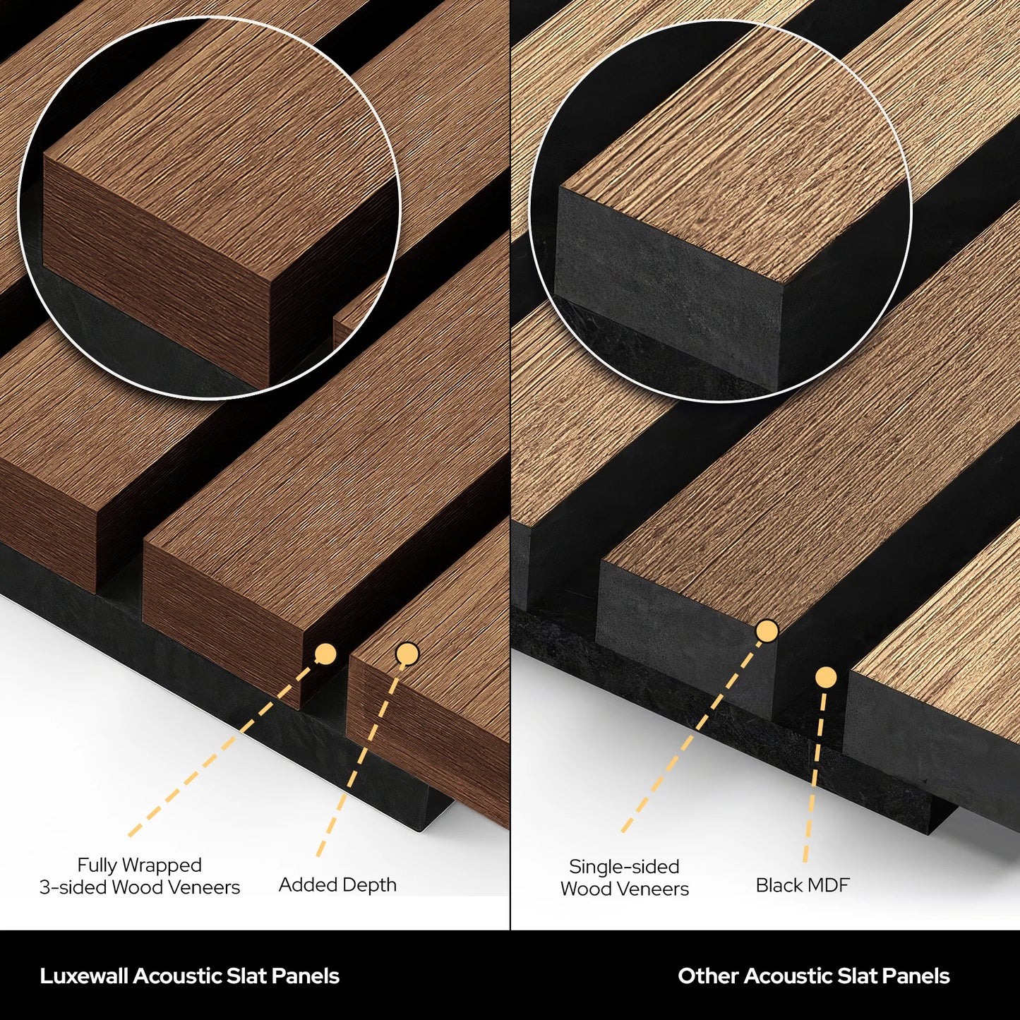 Natural Walnut Acoustic Slat Panels 120"