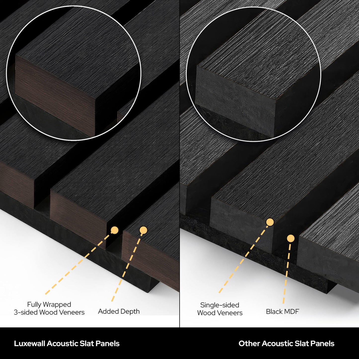 Noir White Oak Acoustic Slat Panels 120"