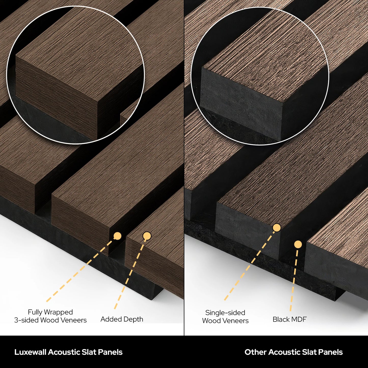 Toasted Walnut Acoustic Slat Panels 120"
