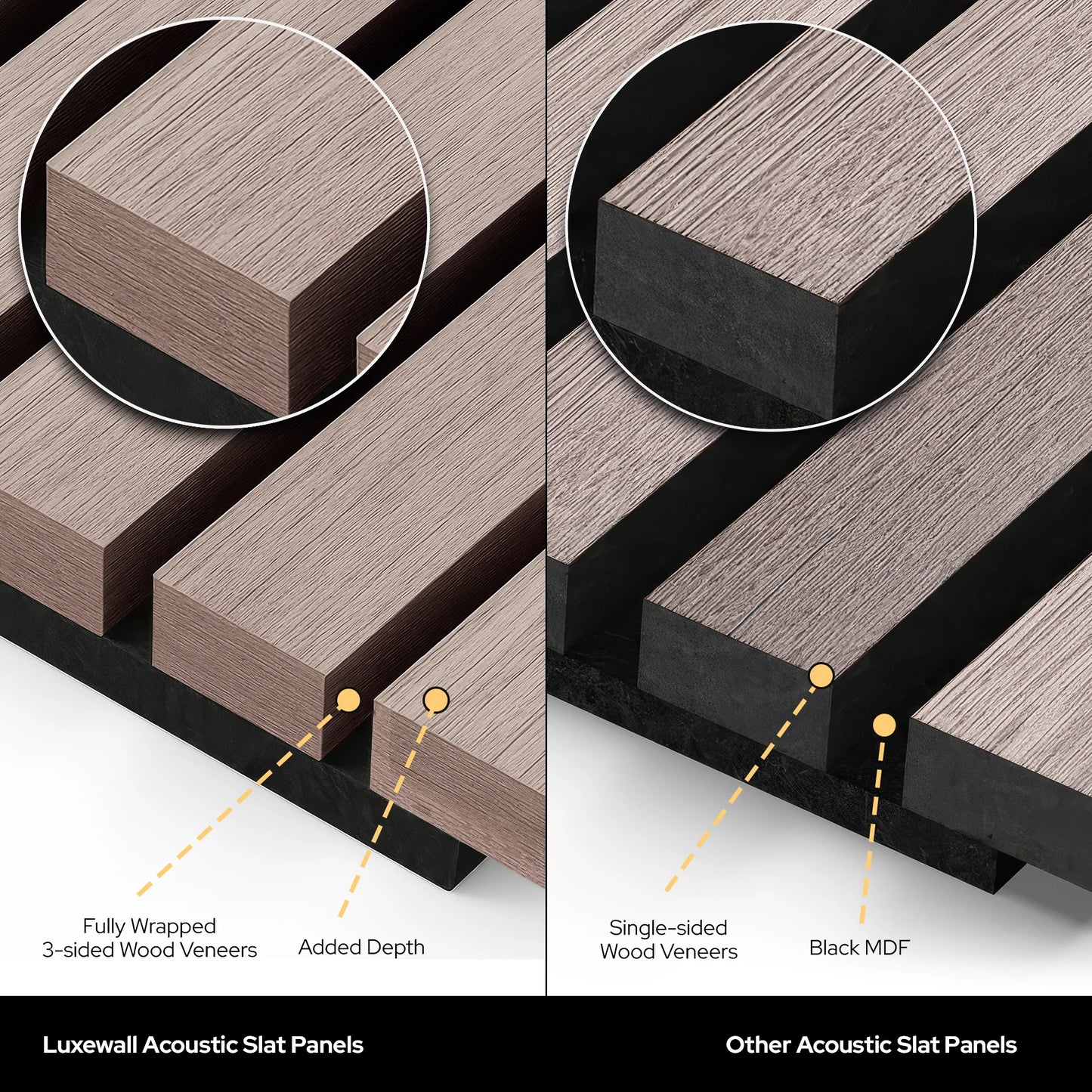 Leather Oak Acoustic Slat Panels 120"