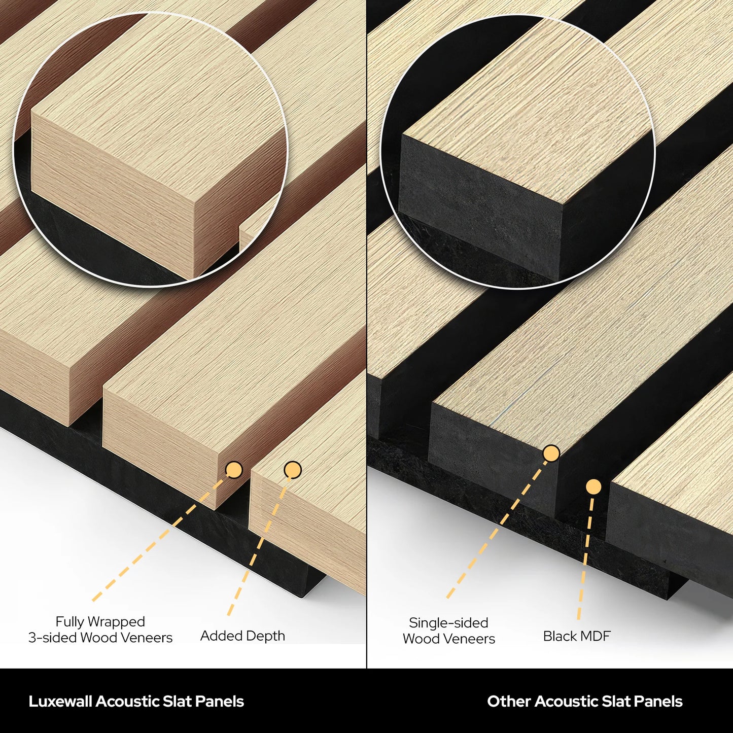 Natural Oak Acoustic Slat Panels 120"