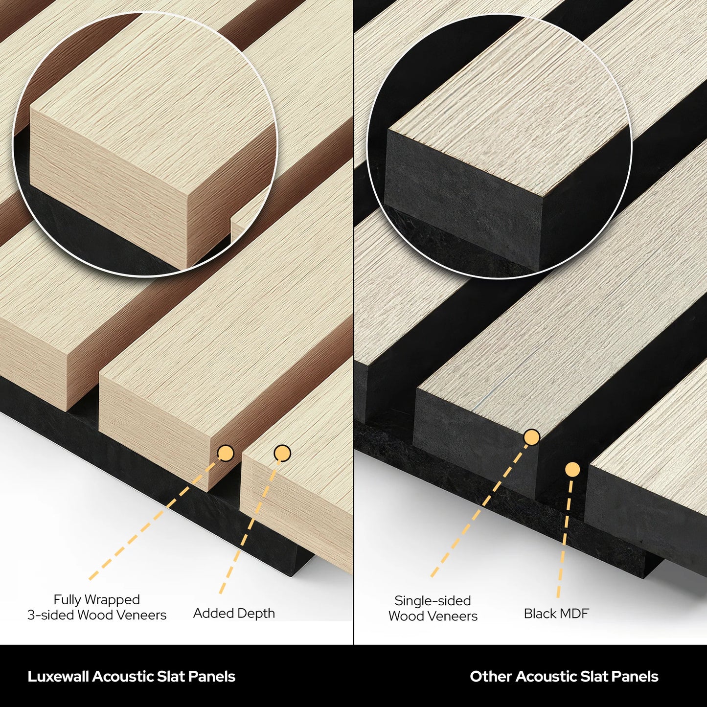 Parchment Oak Acoustic Slat Panels 120"
